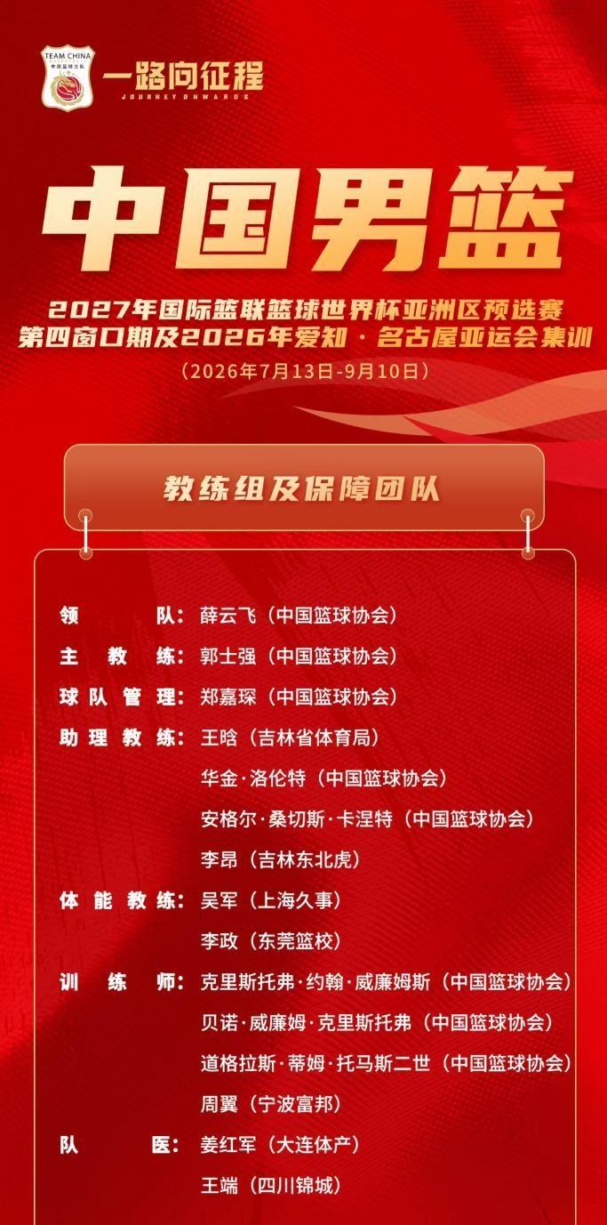 中国男篮发布了最新的集训安排与名单，时间为7月13-9月10日，名单在第三窗口期