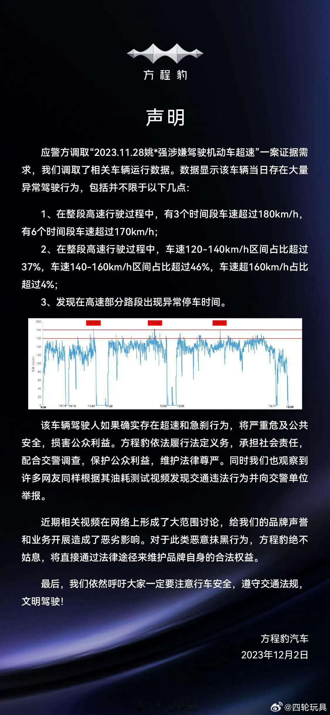 方程豹胜诉姚十八方程豹胜诉姚十八案结果公布！法院判决博主姚强编造虚假油耗信息，构