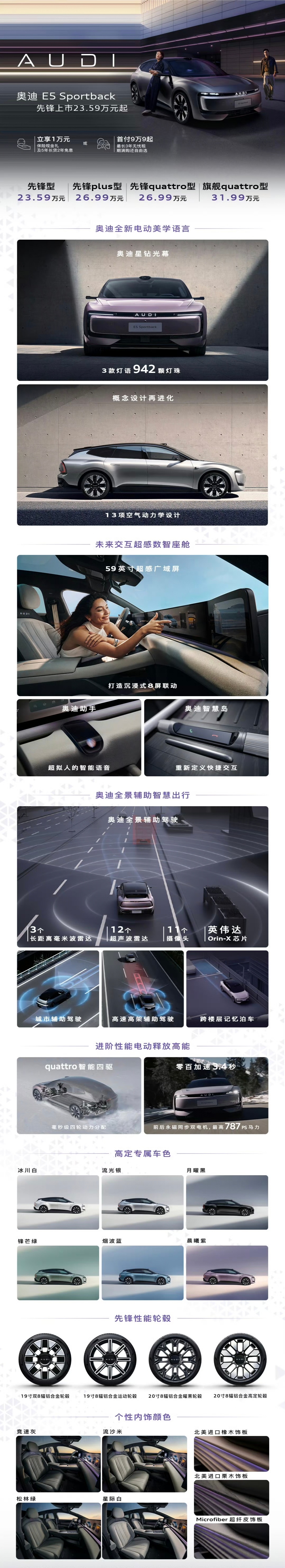 年度未来造型标杆车型上市 奥迪 E5 Sportback 先锋上市，这车第一眼看
