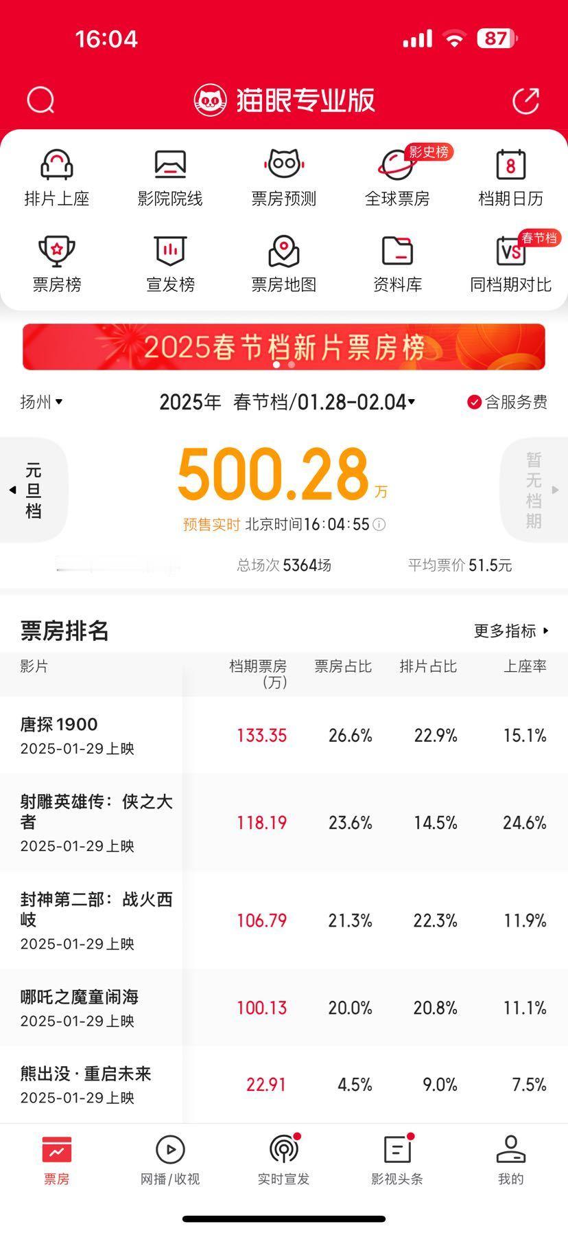 我在家乡等你来  【抢！12000张惠民观影券】 明天除夕 1月28日，2025