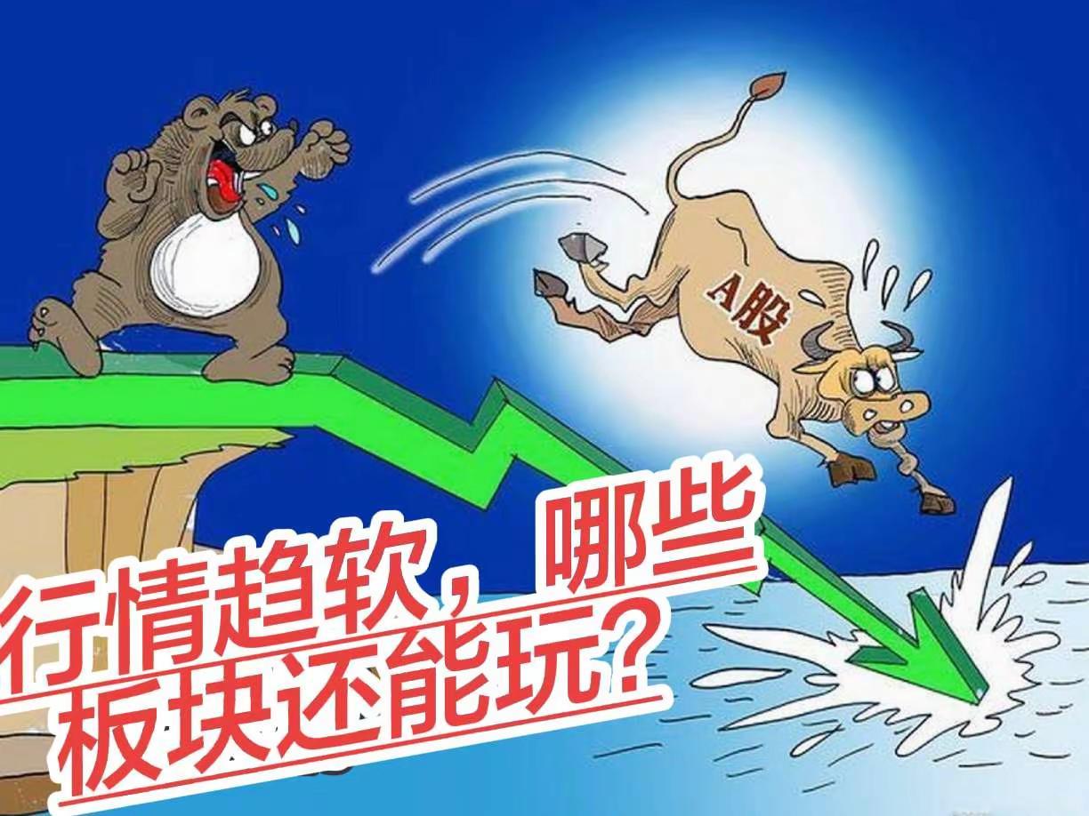 经济刚开始好转，牛市就将走完？上周前三天先抑后扬、低开高走，并不意外，毕竟外部利