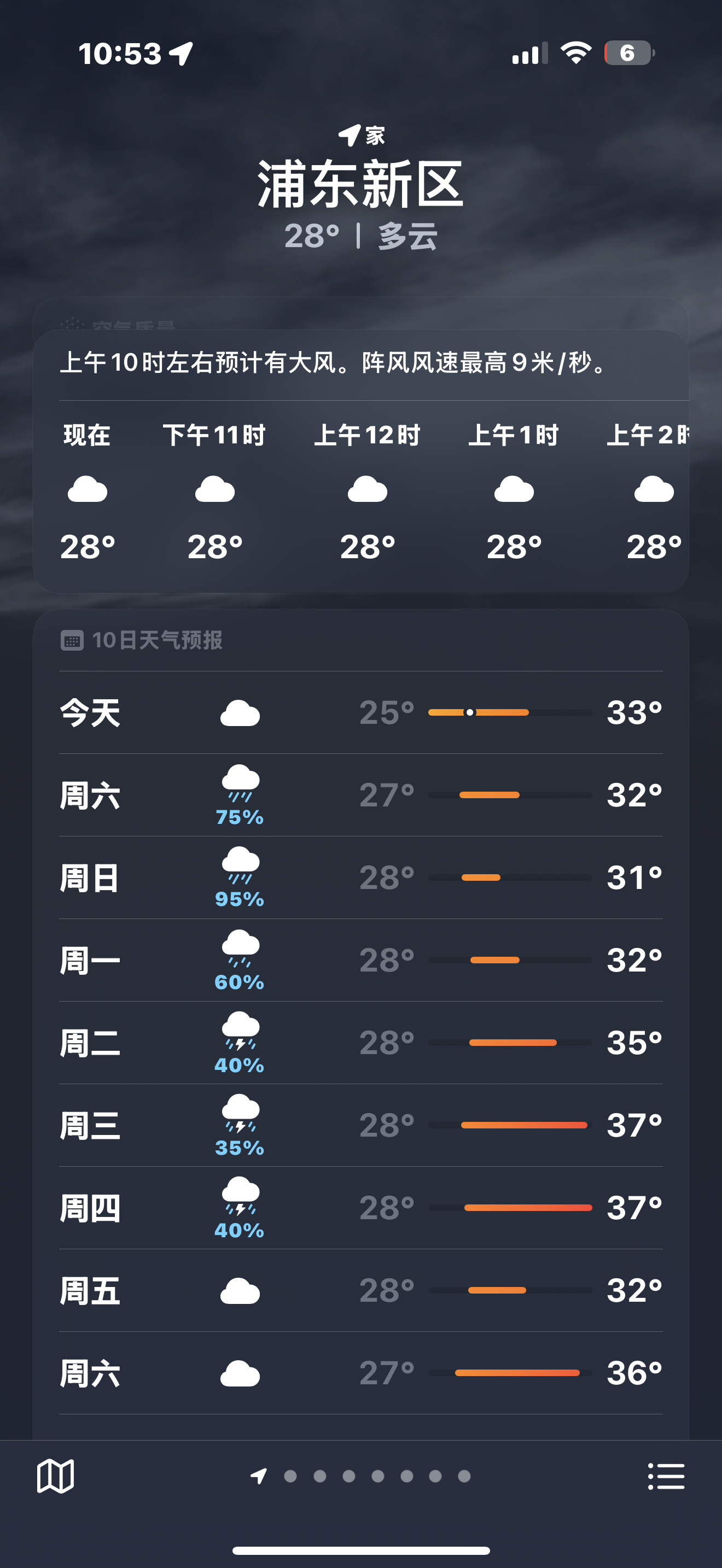 希望明天去的时候不要下雨 