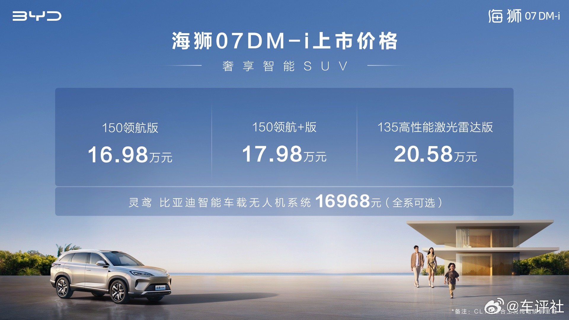 16.98万元-20.58万元奢享智能SUV海狮07DM-i 正式上市超百项全系