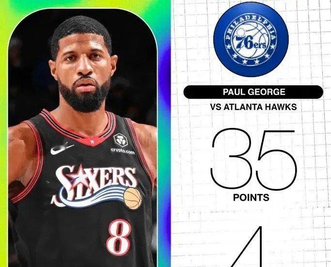 76人117-120憾负老鹰，保罗-乔治今天首发出战，表现十分出色。全场狂砍35