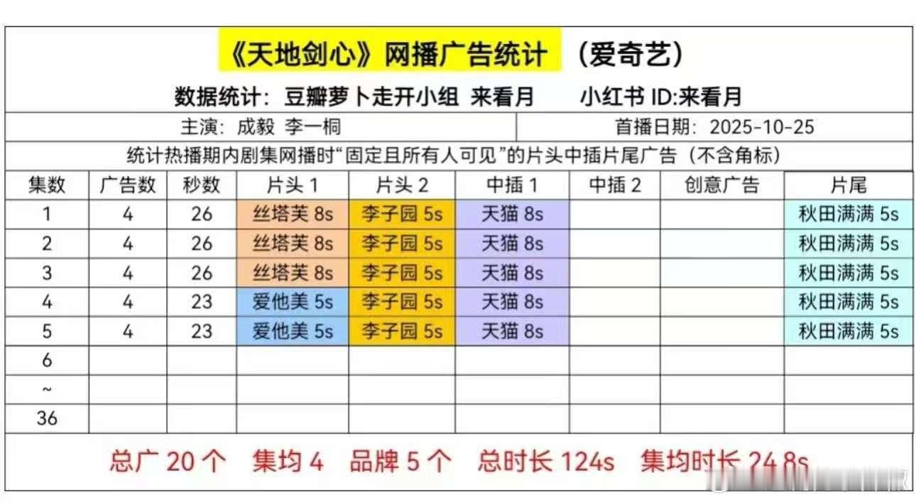 天地剑心4广成毅天地剑心4广天地剑心4广，咋样，[色][色] ​​​
