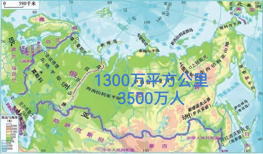 俄罗斯亚洲部分、加拿大和澳大利亚加起来，面积达到3000万平方公里多，人口数量刚
