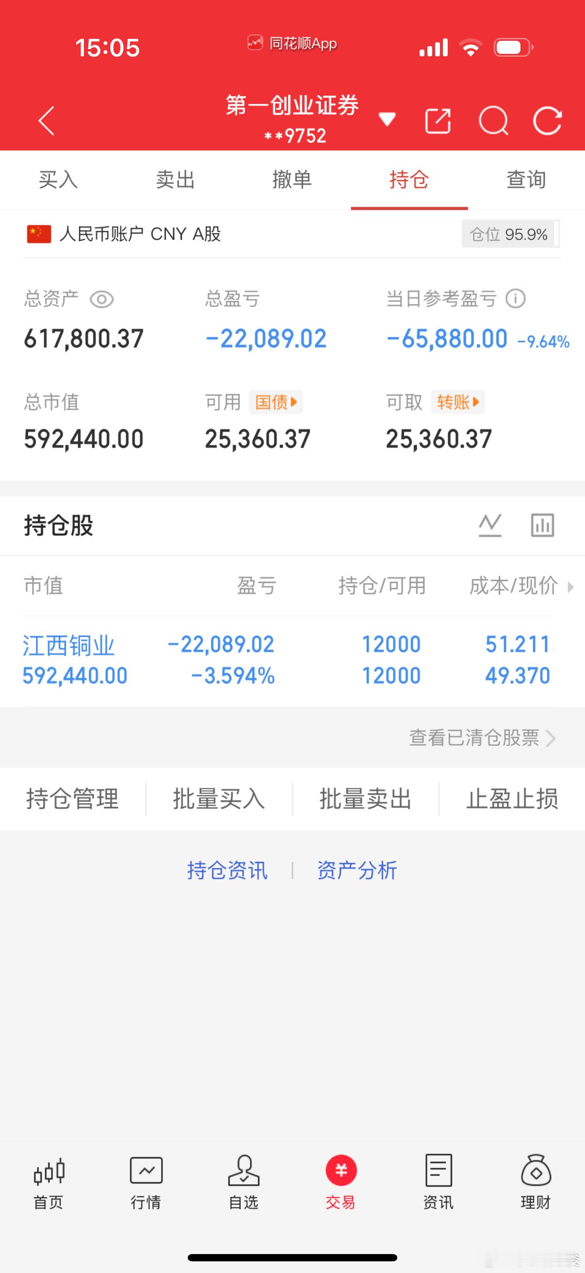 6月23日 收盘 记录全职炒股40万勇闯大A记 第（ 45  ）天！当日参考盈亏