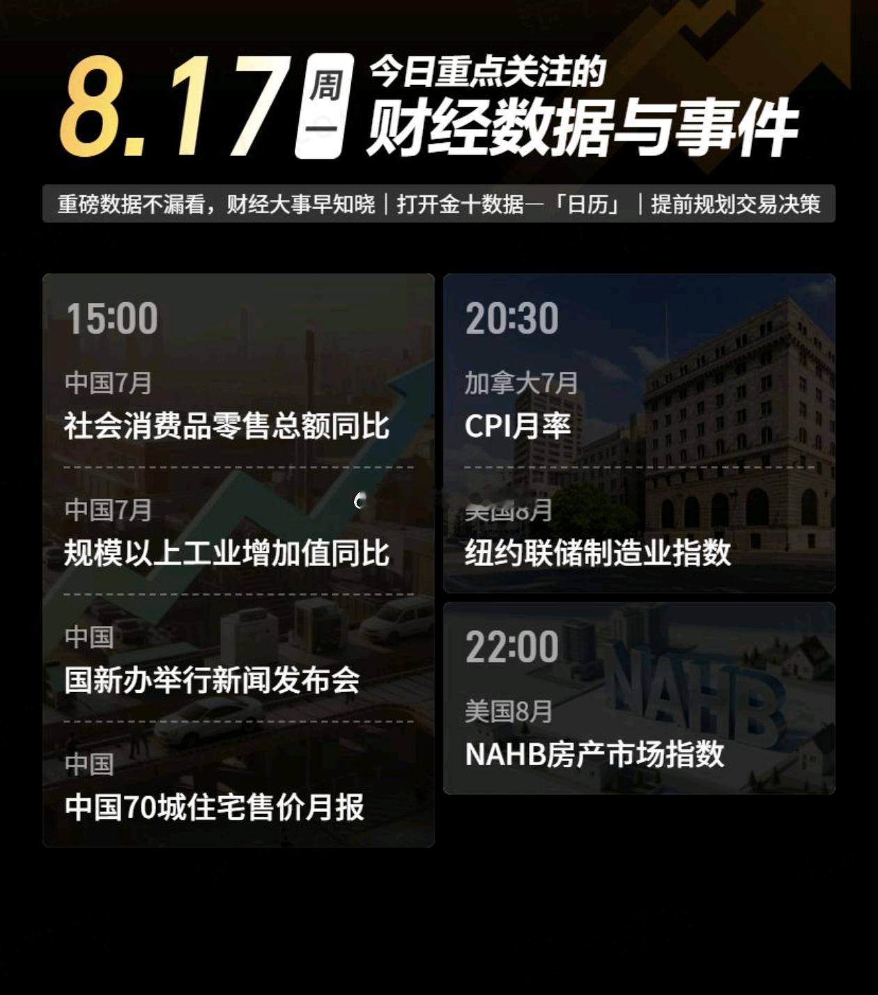 【今日重点关注的财经数据与事件：2026年8月17日 周一】① 15:00 中国