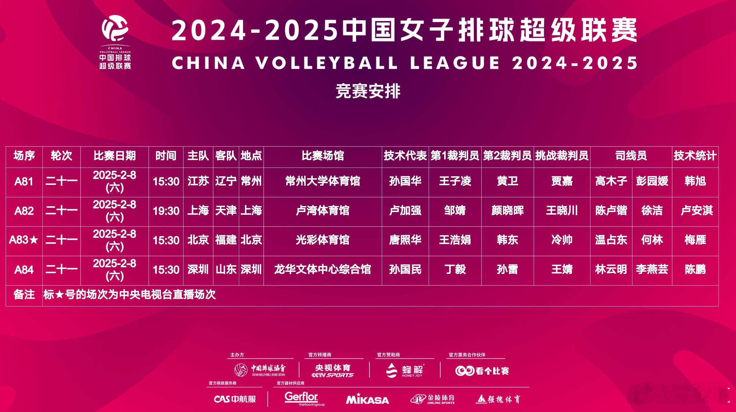 排超联赛  2024-2025中国女子排球超级联赛 2月8日2024-2025中