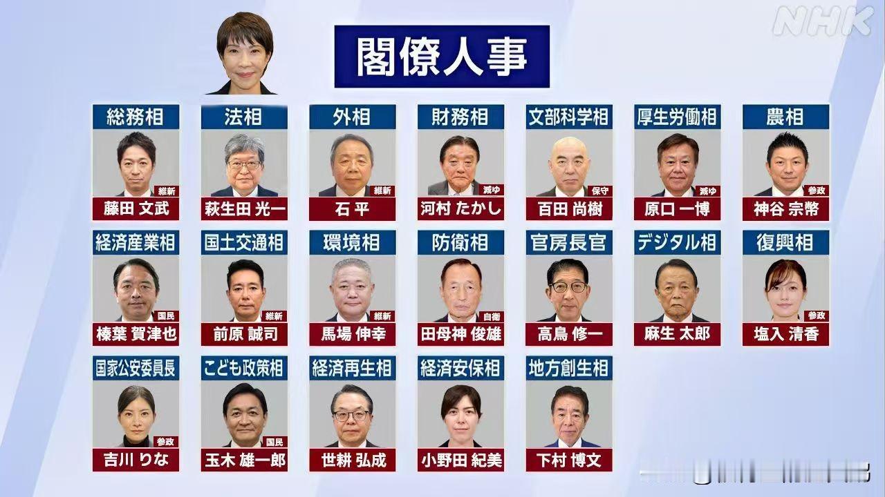 啥？日本外相要换人吗？

如果属实的话，搞事早苗这是铁了心地要跟咱中国对着干啊！
