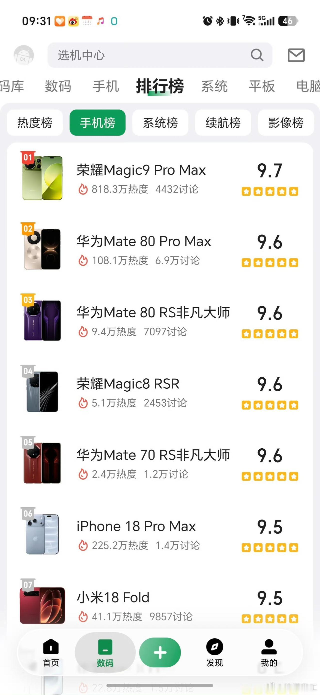 新机实力说话！荣耀Magic9 Pro Max刚发布不久，直接拿下酷安手机榜榜首