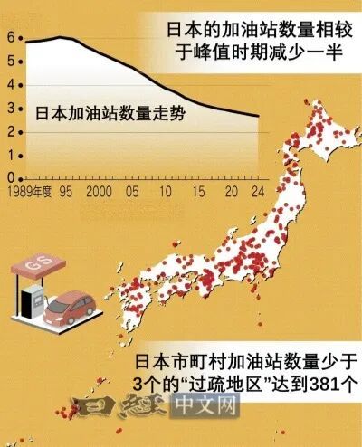 比亚迪海獭的故事之二：走向日本的乡镇，接近最广大的消费者！日本经济产业省的数据显