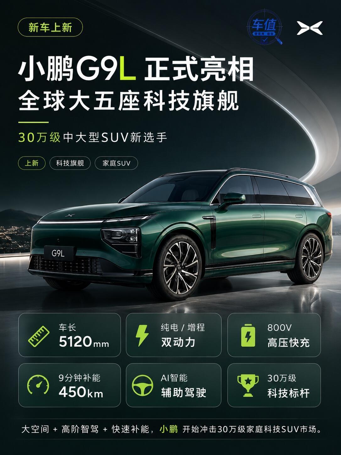 小鹏G9L重磅来袭🔥30万级中大型SUV终于迎来一位实力派选手。5120mm车