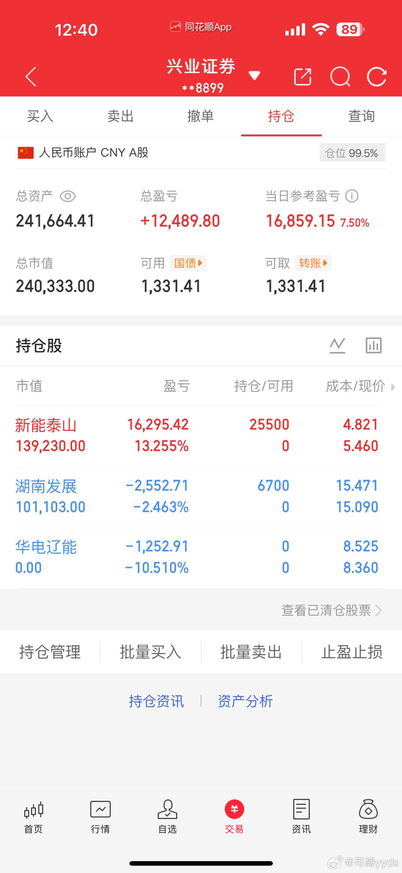 从十万到百万第7天｜3月31日午评“不恃其不来，恃吾有以待也。”——《孙子兵法》