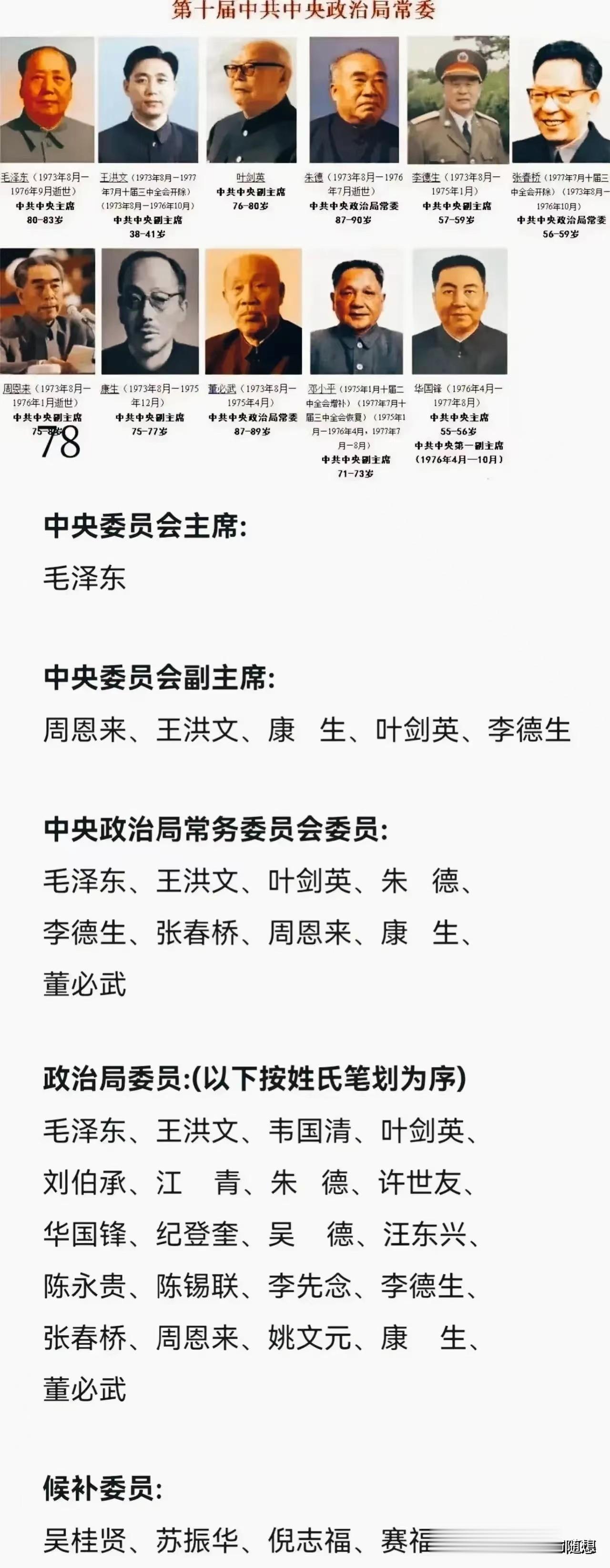 三位伟人去世之前的最后一届中央政治局人员一览。

毛主席担任中央委员会主席，周恩