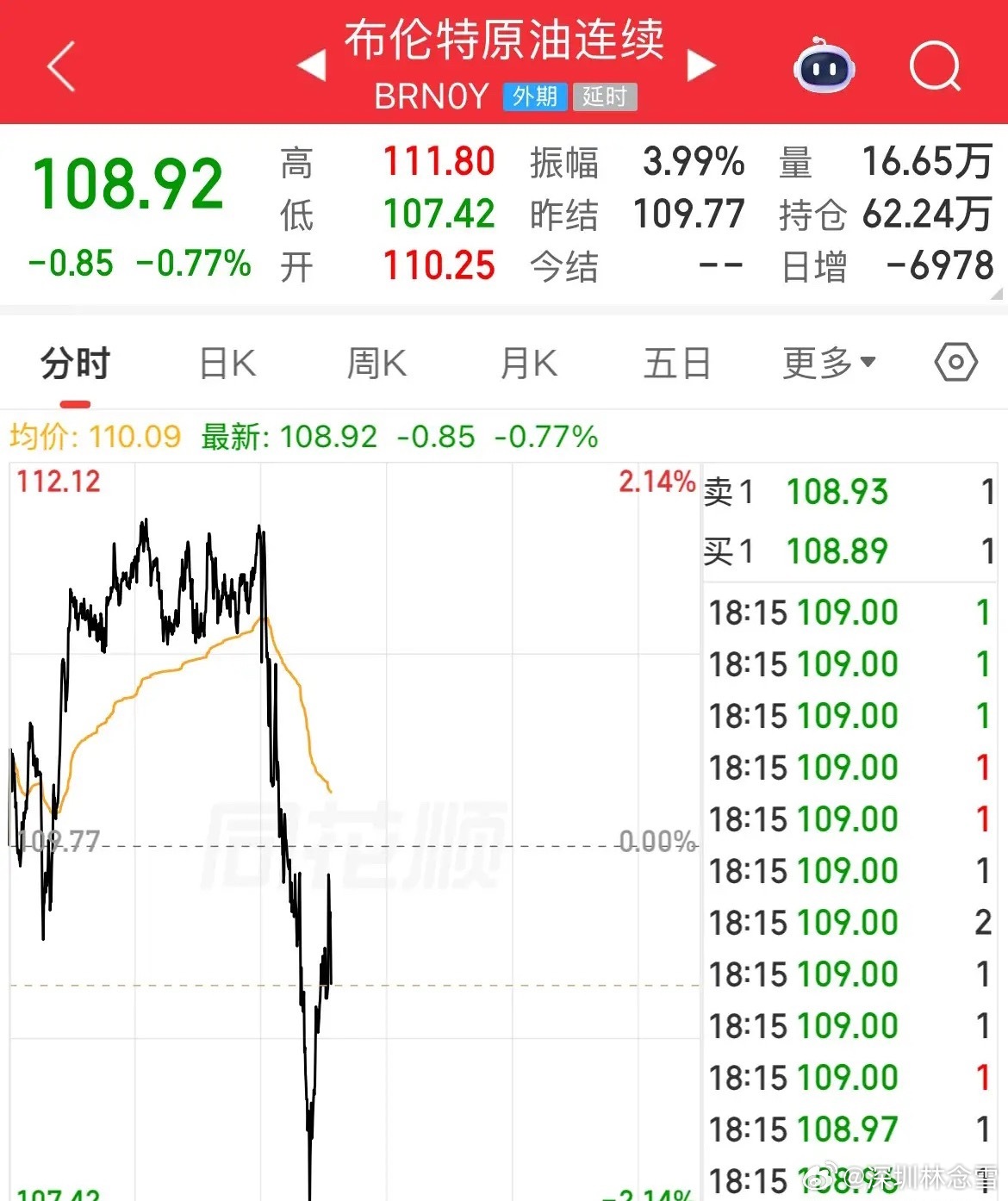 反复拉扯到极限！48小时最后通牒再延一天，最后几小时倒计时，明天大概率是终局，不