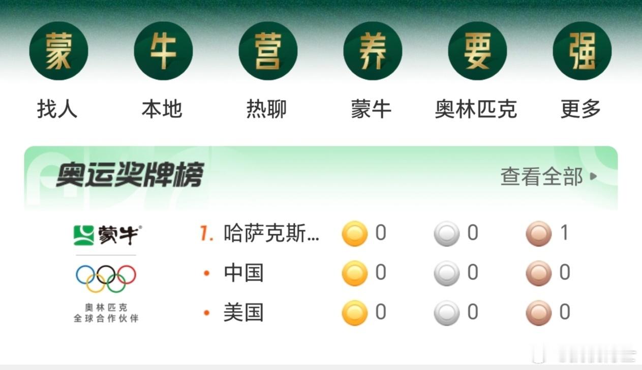 #巴黎今天将决出14枚奥运金牌# 没想到第一枚奖牌是哈萨克斯坦的[污] 大家盲猜