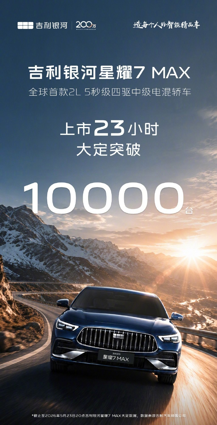 【吉利银河星耀 7MAX 上市 23 小时大定破万，限时 9.88 万-12.9