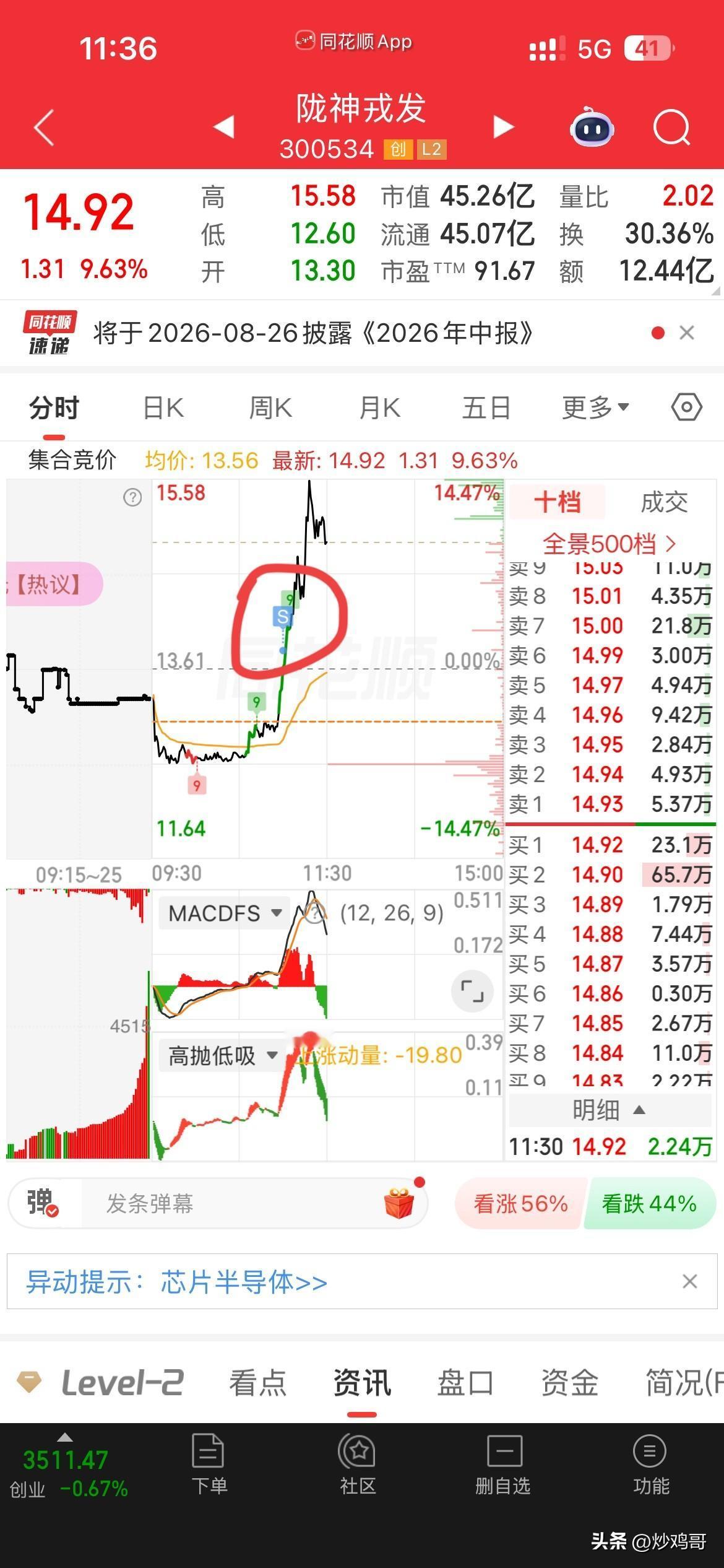 菜，真是菜，
本来月初就打算好好做一波陇神的，
结果这两天，它都是深度洗盘，
把