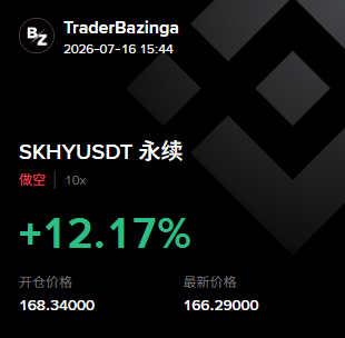 空了skhy，美股的海力士，溢价太高了，而且下跌趋势，溢价应该会收敛. 