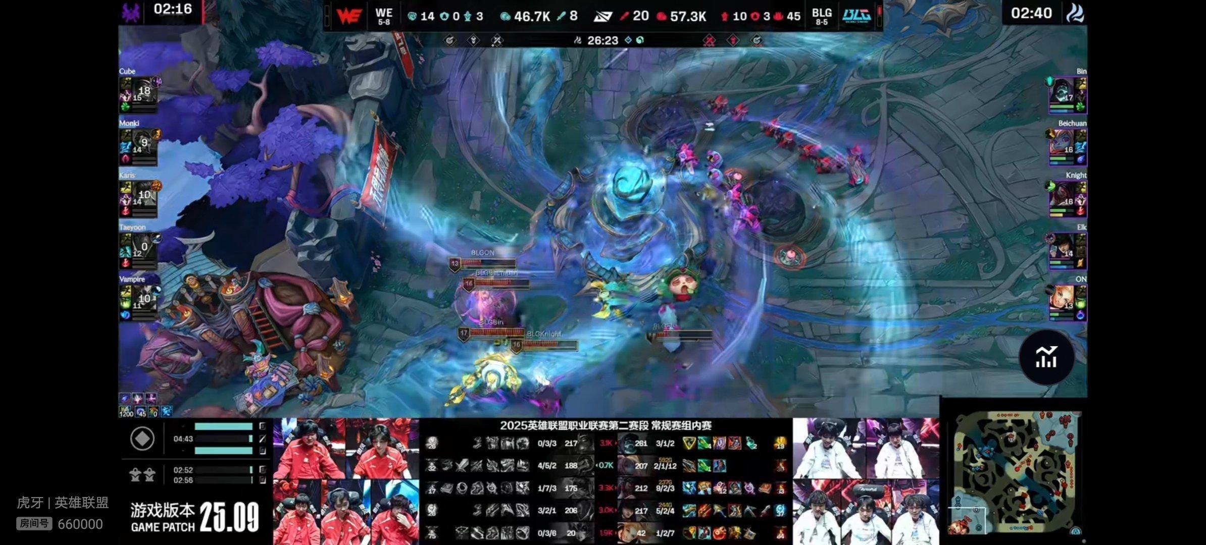 【2025LPL第二赛段  WE 0-2 BLG】恭喜BLG战胜WE，大家如何评