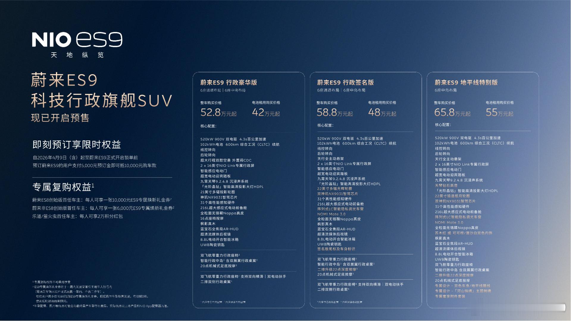 ES9行政豪华版直接预售了，预售价52.8 万元起，采用BaaS电池租用方式购买