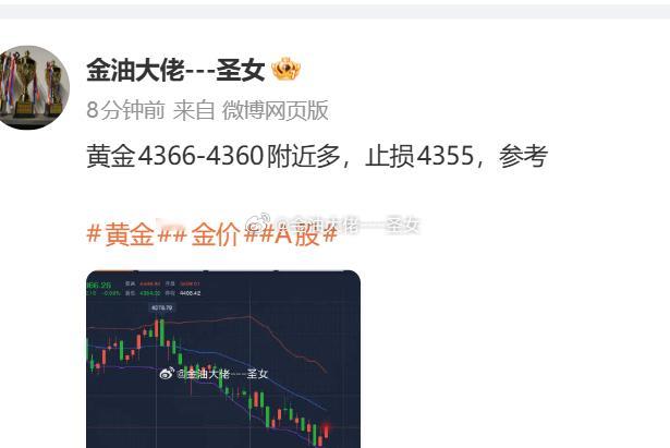 黄金4366多，涨至4373，收获70个点，多单获利出黄金金价A股国际金价突破4