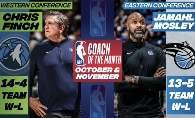 NBA官方公布11月东西部最佳教练：森林狼主帅与魔术主帅当选，火箭乌度卡获提名！