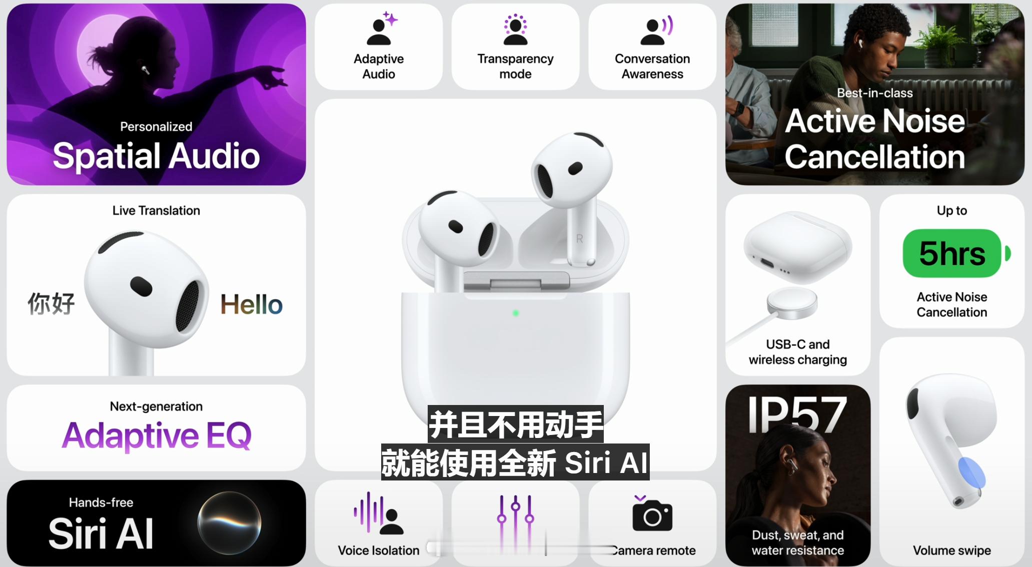 苹果发布会苹果发布会有何亮点苹果同步推出 AirPods 5：1. 降噪效果比 