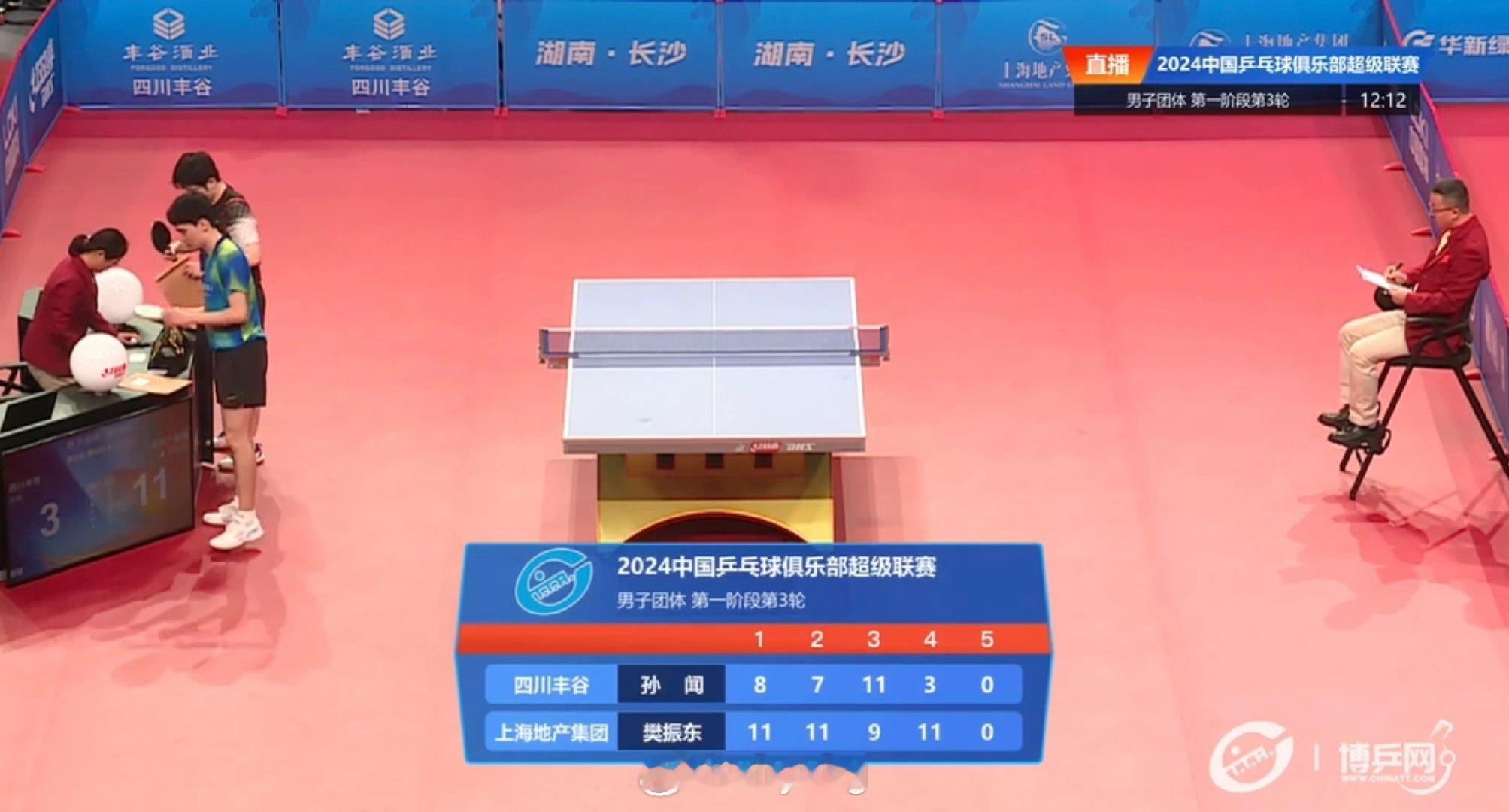 樊振东vs孙闻 恭喜东哥3-1拿下比赛。明天晚上樊振东vs林诗栋 