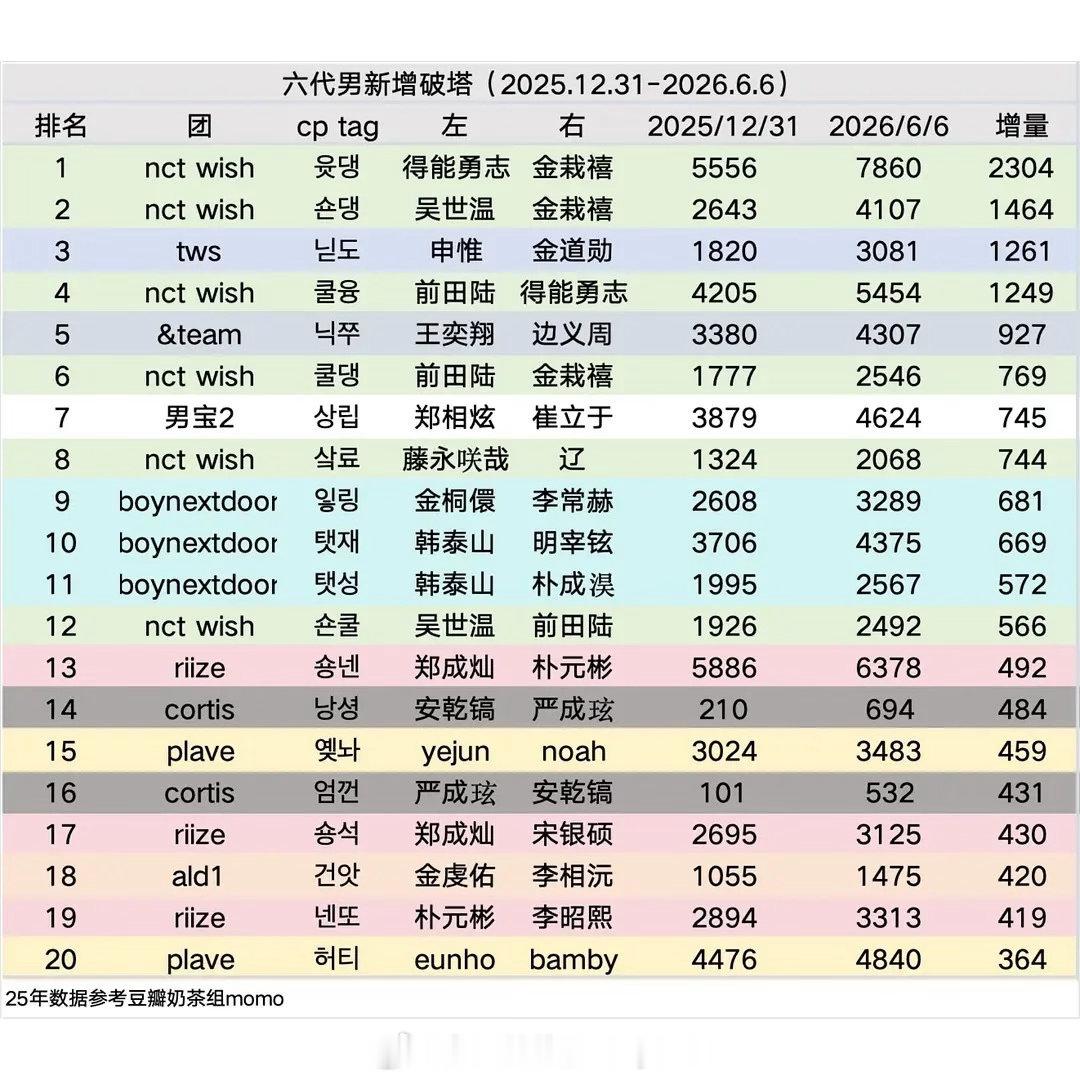 得能勇志只当1 啊啊啊啊啊啊啊啊我不行了 