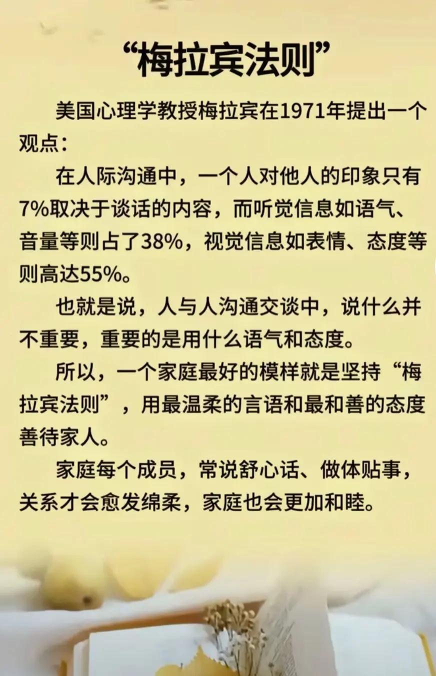 梅拉宾法则