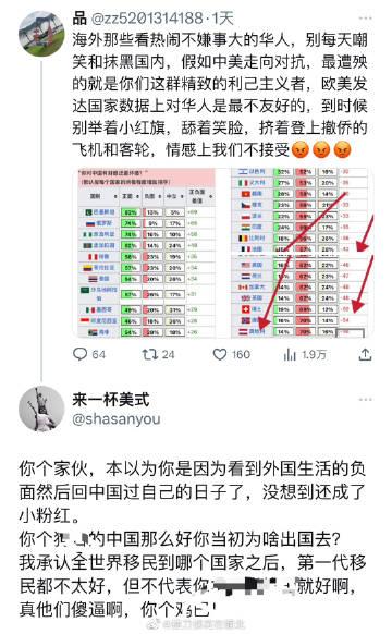 识时务者为俊杰，这位润出去后被资本主义社会教育后，幡然醒悟，不但毅然回家，还成为