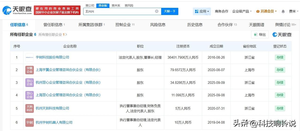 【王兴兴名下关联6家企业 机器人大佬王兴兴商业版图盘点】90后机器人大佬王兴兴相