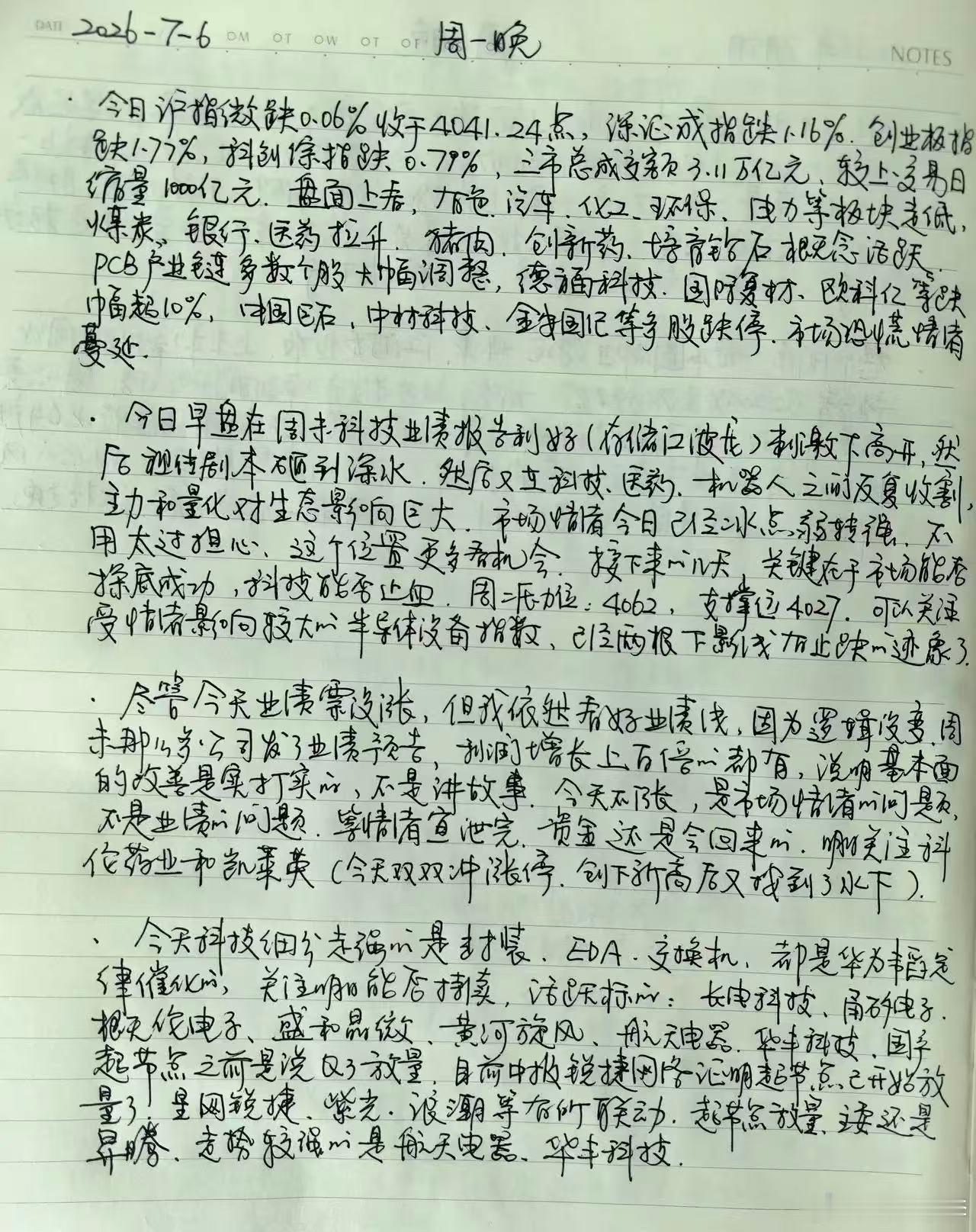 7月6日复盘完毕！财经今日看盘仅个人记录无不良引导