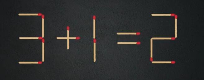 趣味烧脑时刻！图中用火柴摆出的算式“3 + 1 = 2” 不成立。现在请你只移动