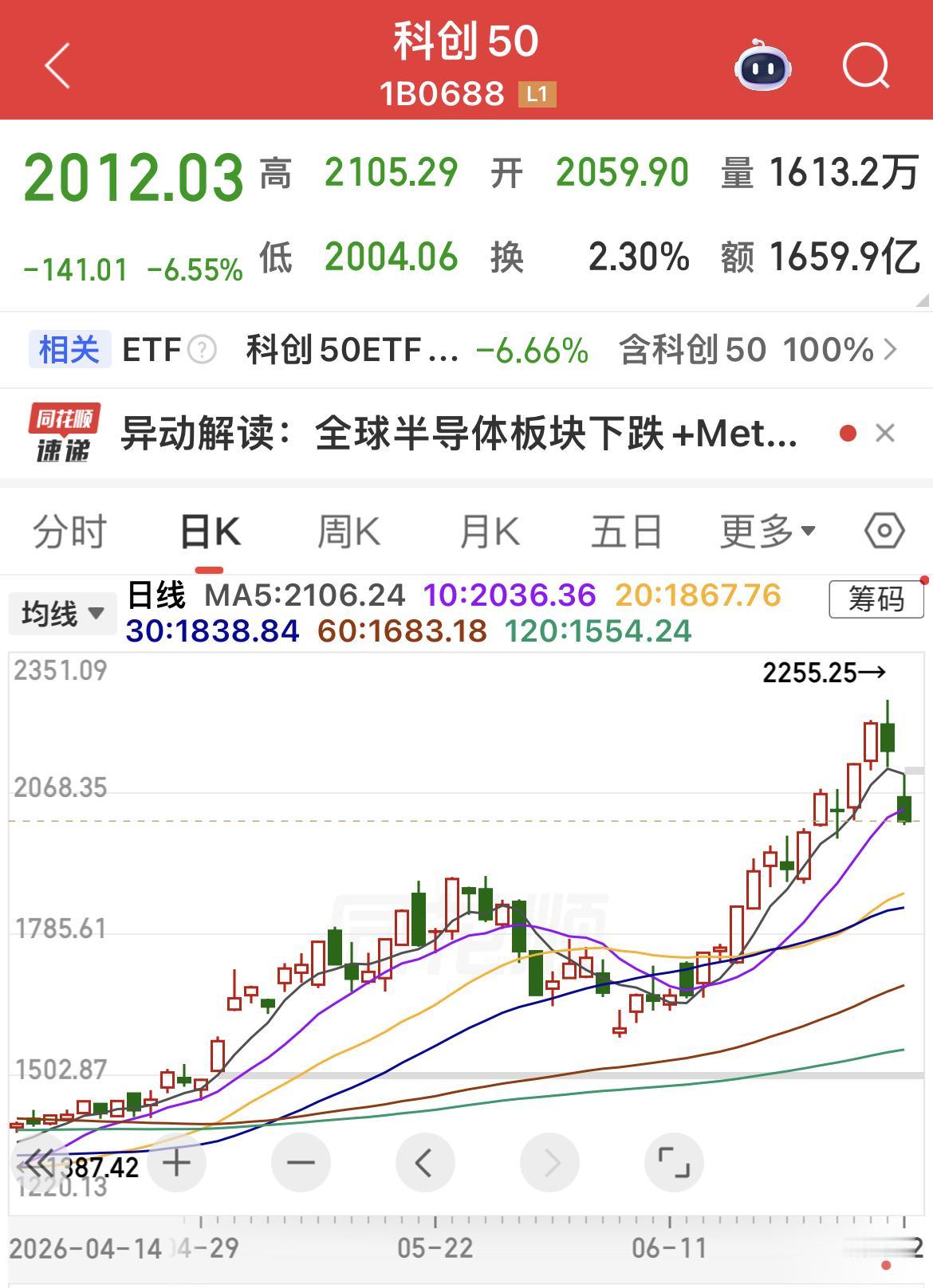 狼来了……

放羊娃反复谎称狼来了，消耗村民信任，当真狼出现时无人相助。

这故