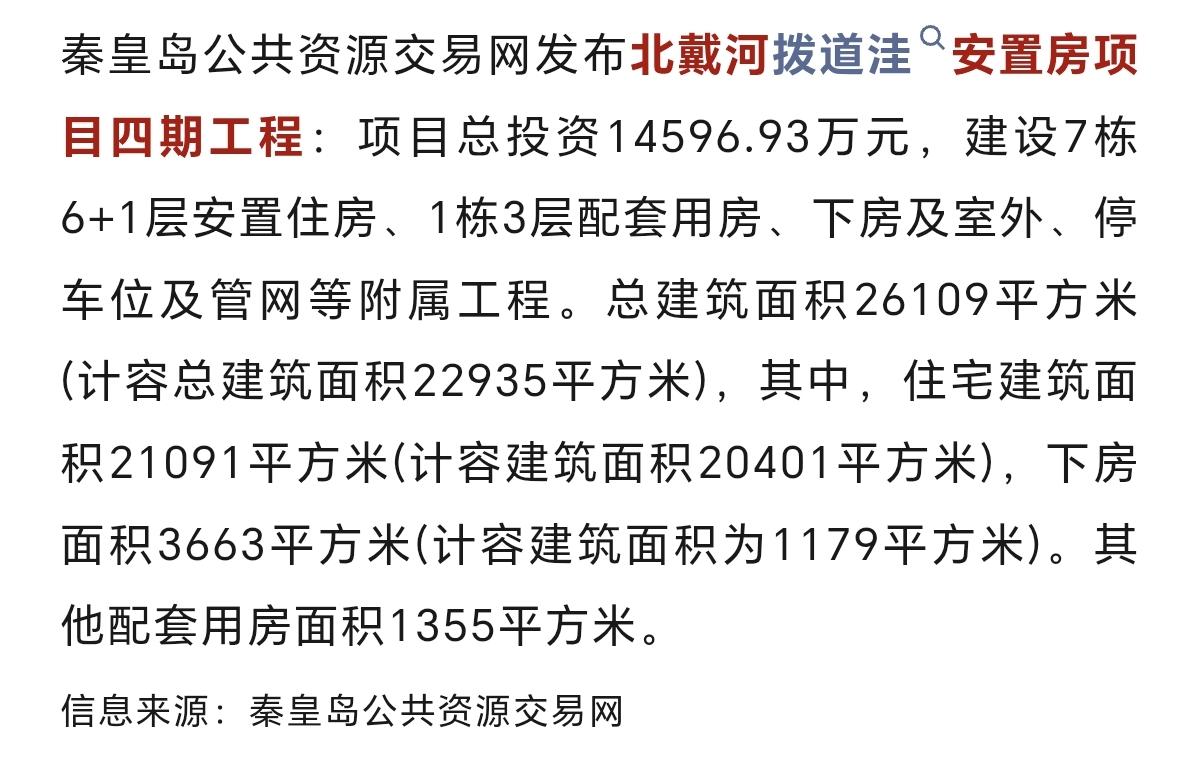 总投资1.4亿！秦皇岛这里要动了~
北戴河拨道洼安置房项目四期工程：项目总投资1