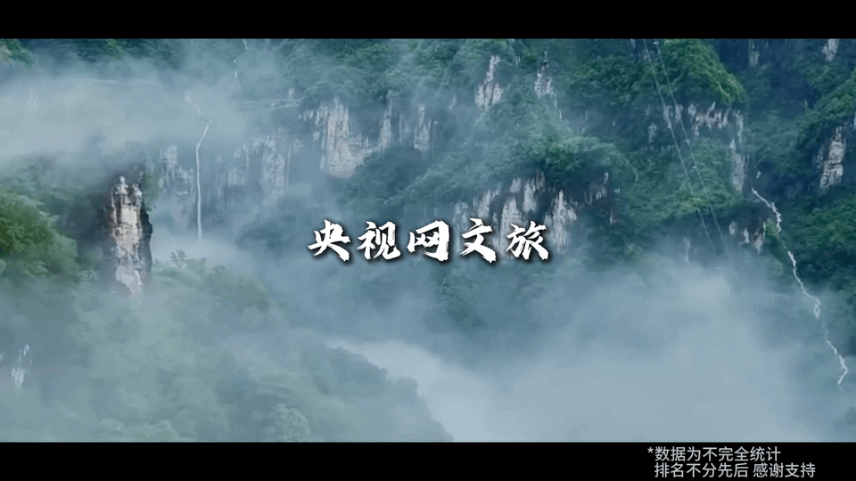 仙逆王林带你看100座山峰仙逆100家文旅联动 山的魅力在于它的力量和宁静，王林
