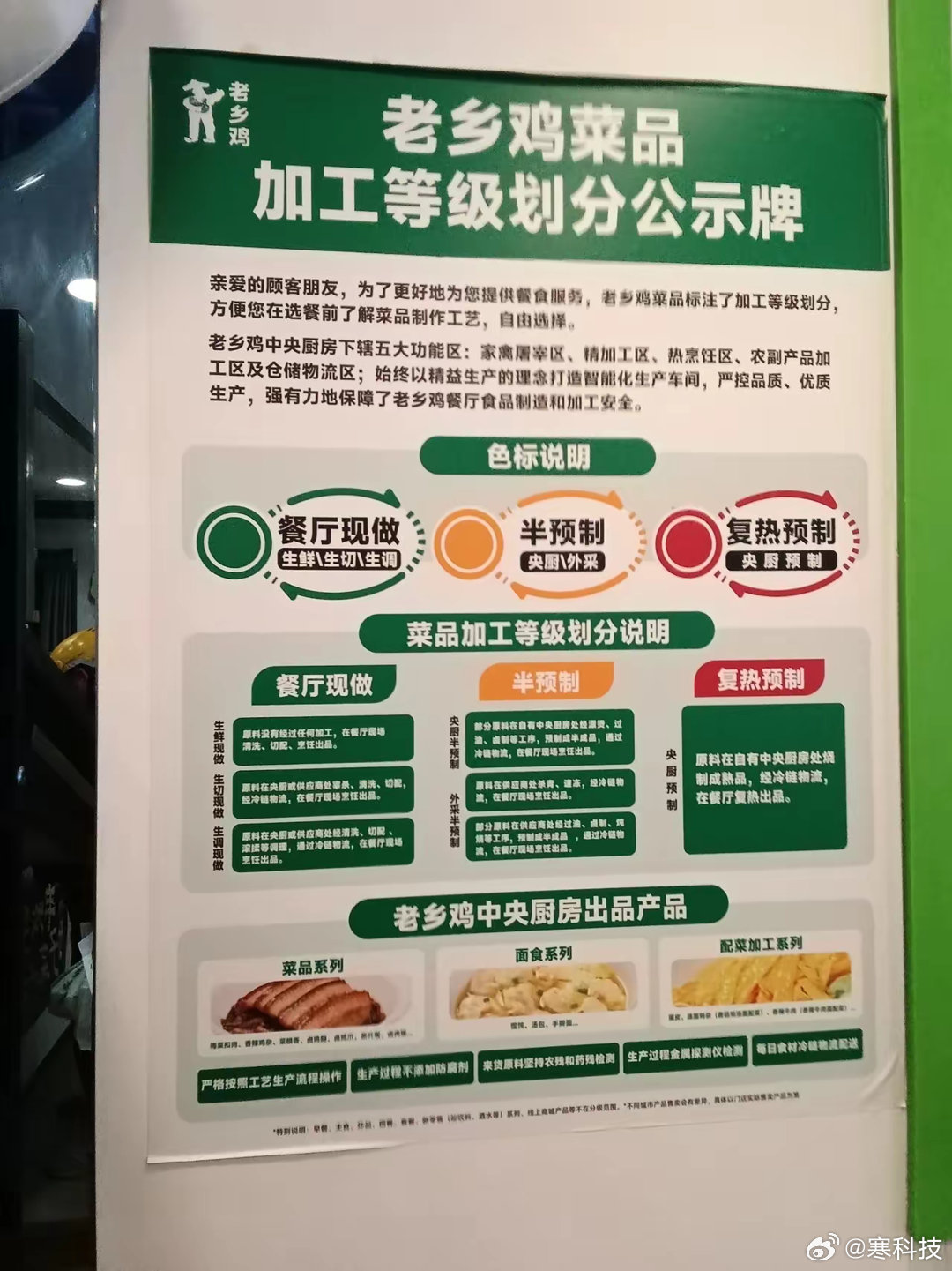 老乡鸡这次赢麻了，直接把菜品给公示了。 ​​​