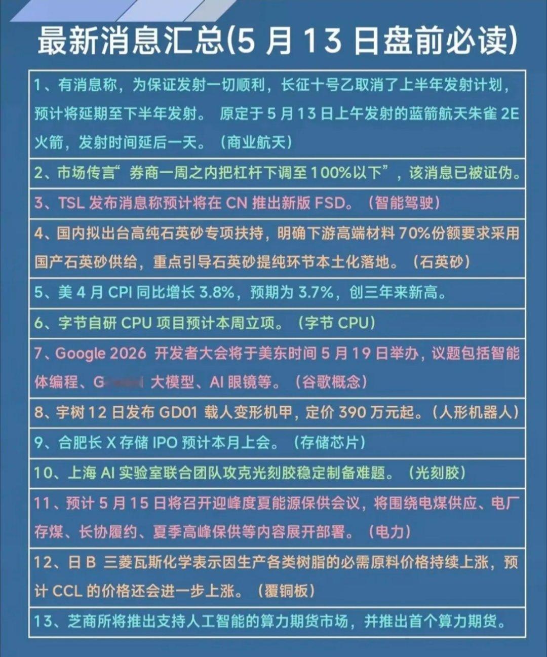 5.13周三  市场热点+财经信息！1.商业航天，长征十号2.特斯拉iconFS