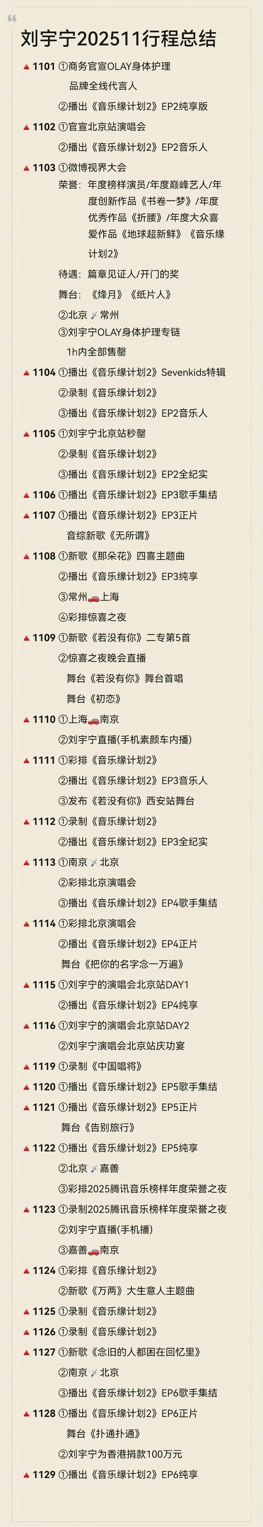 刘宇宁得亏是大长腿刘宇宁影视综音乐都开花 刘宇宁这个2025主打一个全面开花！1