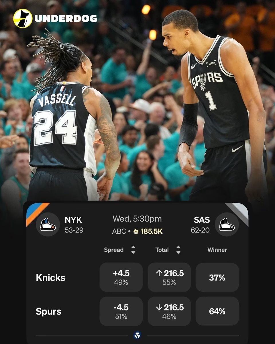 NBA总决赛明日开打马刺队史总决赛首战6胜0负，从来没输过，明天开门红机会很大！
