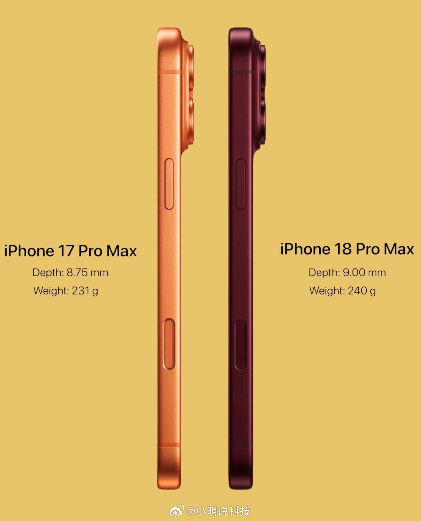 对比一下iPhone 17Pro Max和iPhone 18Pro Max的机身