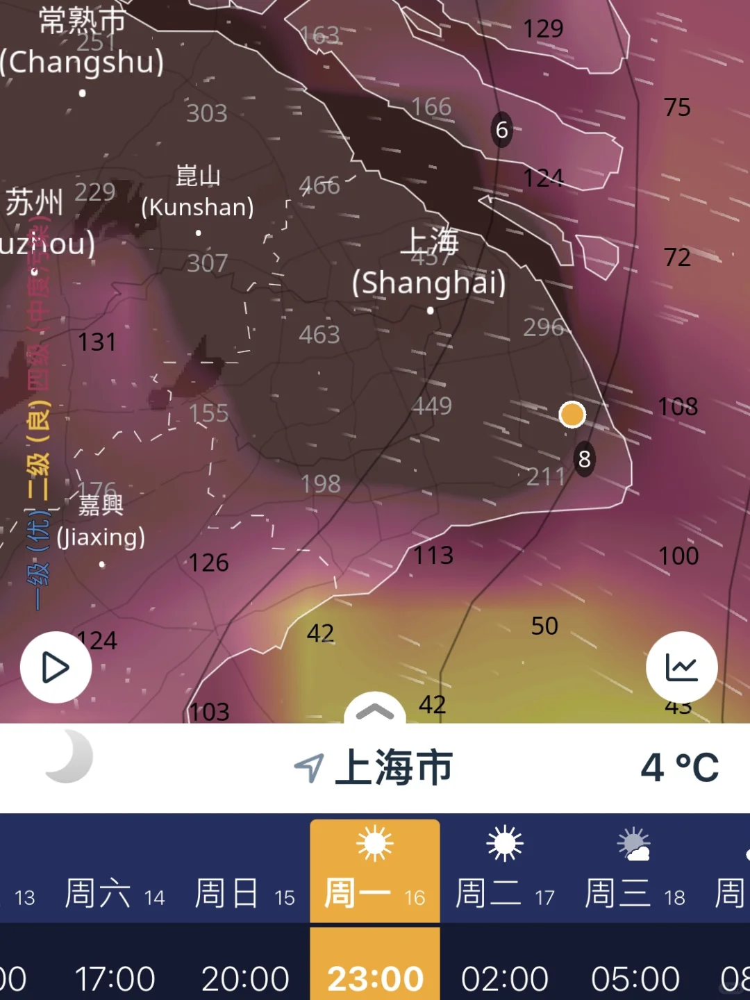 上海今夜到明天空气极差