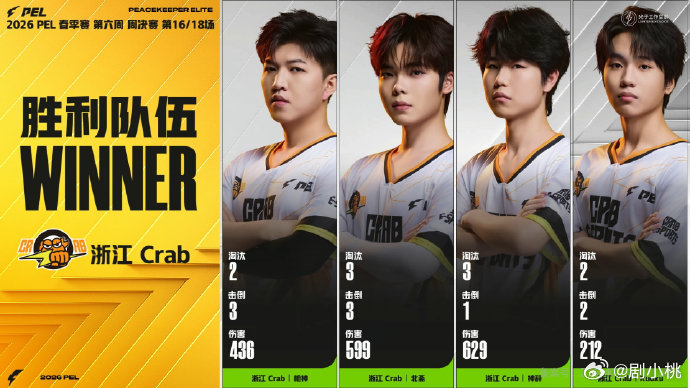 AG仙崽6淘汰MVP看AG仙崽太上头了😆13个淘汰的战绩看得人热血沸腾，精彩程