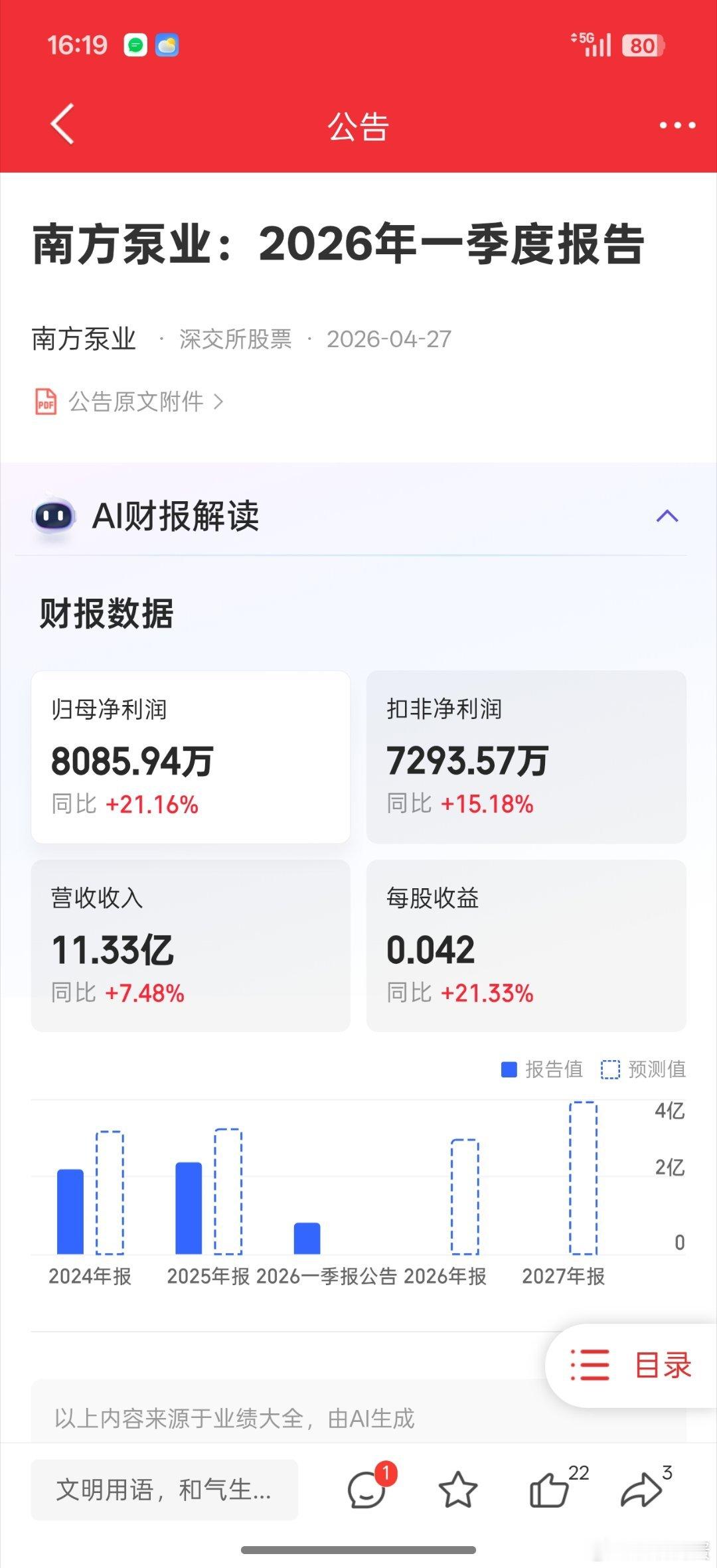 除了四季度计提减值危险。。。感觉南泵前面123季度的业绩都挺稳健的。一季度继续保
