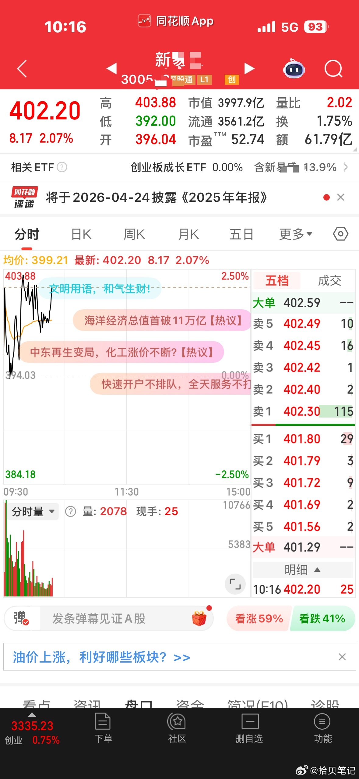 刚想分享一下，就拉升了这种可以反复高抛低吸做套利，不想动的朋友可以拿中线多点耐心