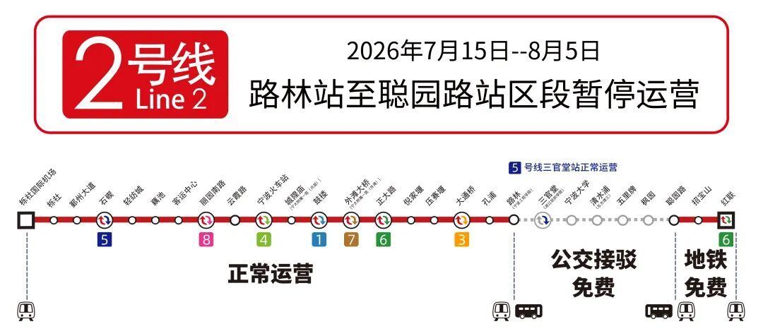 15日起宁波地铁2号线部分区段暂停运营 宁波地铁发布消息，受部分区段声屏障施工影
