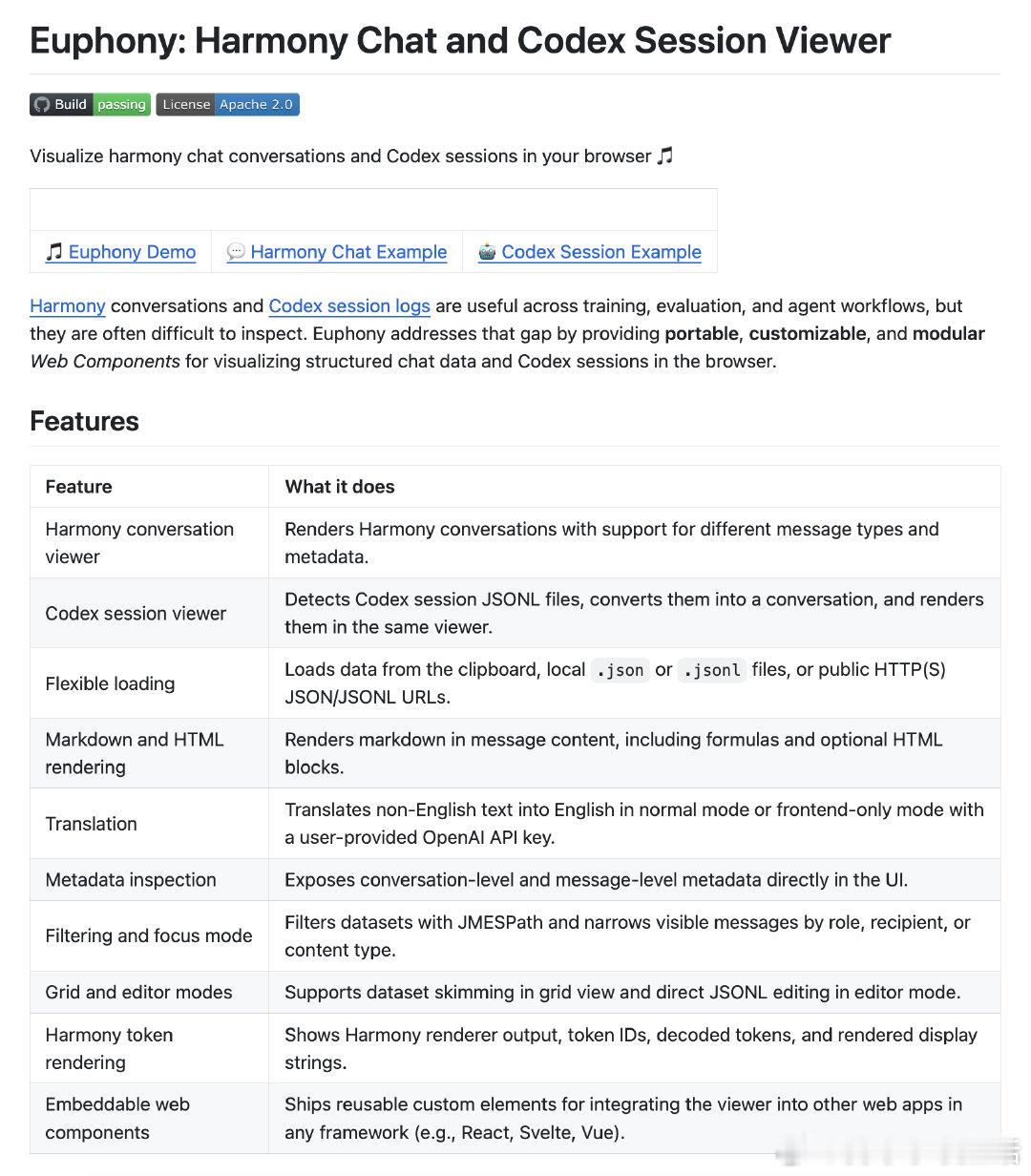 AI编程助手会话散落在~/.claude/、~/.codex/等目录中，JSON